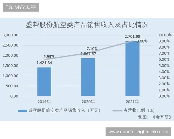K8视讯亚游高额返水政策解析：帮助玩家实现最大化收益